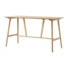 In Between SK28 Bar Table barbord 190x80x105 cm, Lackad ek^&Tradition Discount