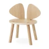 Mouse Chair barnstol, Ek^Nofred Sale