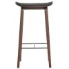 Barstolar-NORR11 NY11 barstol lädersits dark smoked oak 65 cm, Spectrum black